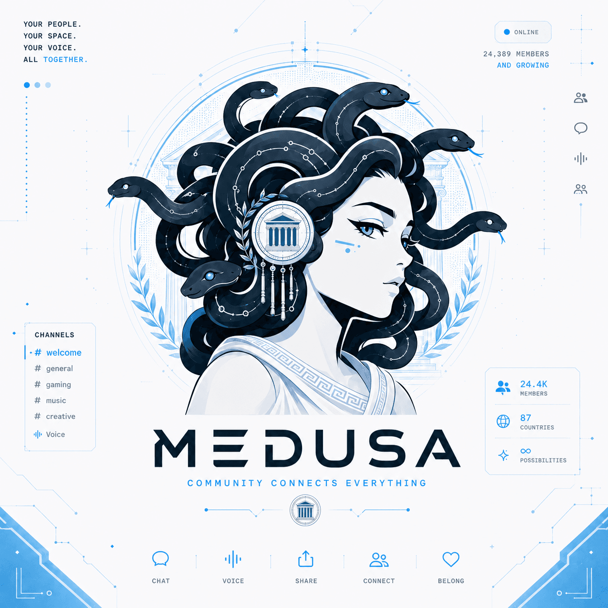 Medusa Community
